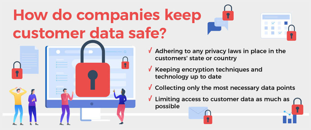 how companies keep customer data safe infographic