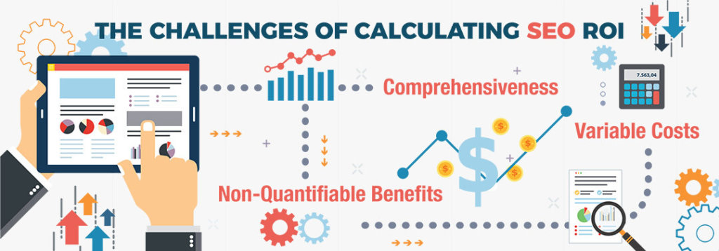 the challenges of calculating seo roi 