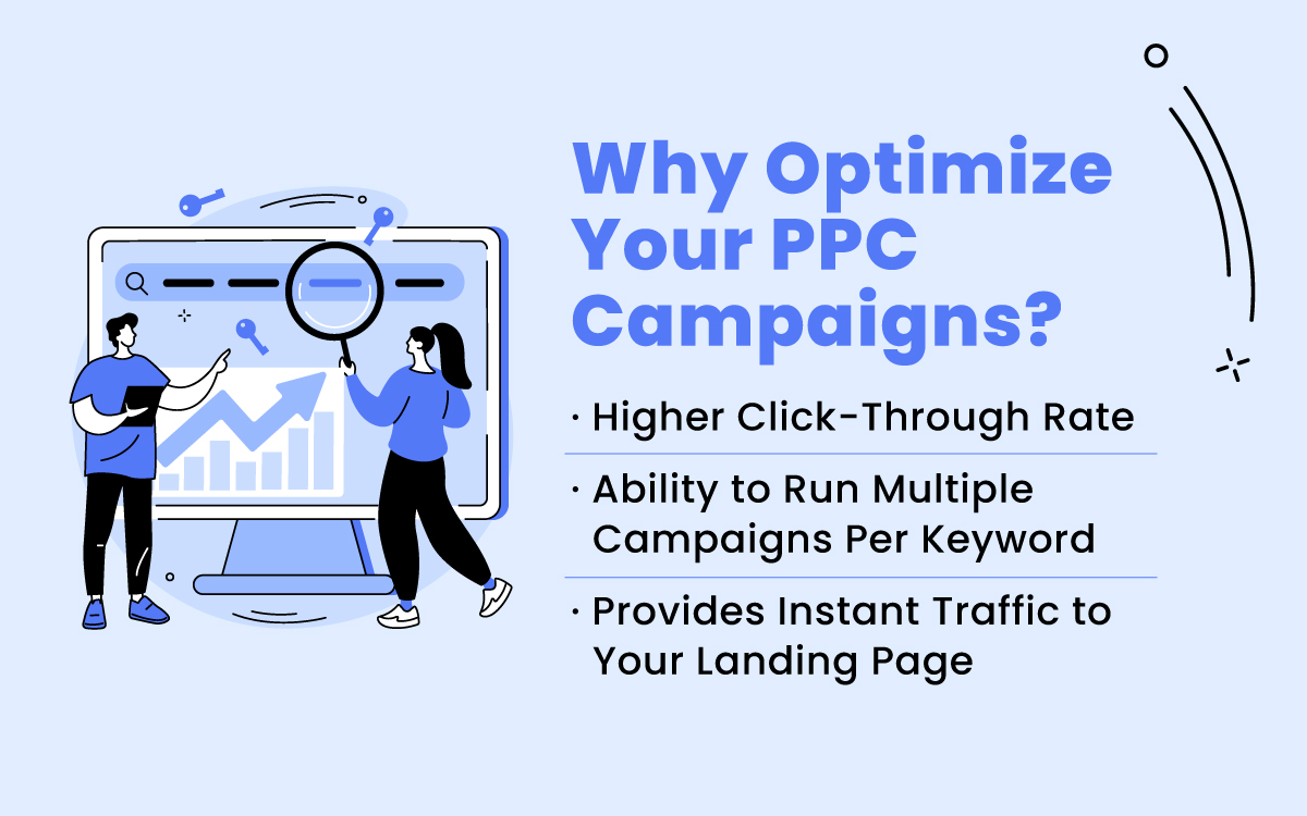 why optimize your ppc campaigns