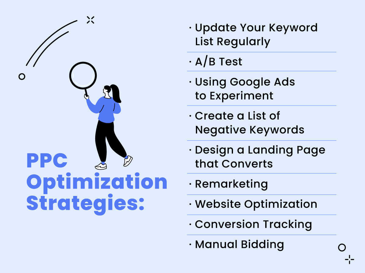 ppc optimization strategies